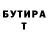 Бутират бутик Ted's Musicz